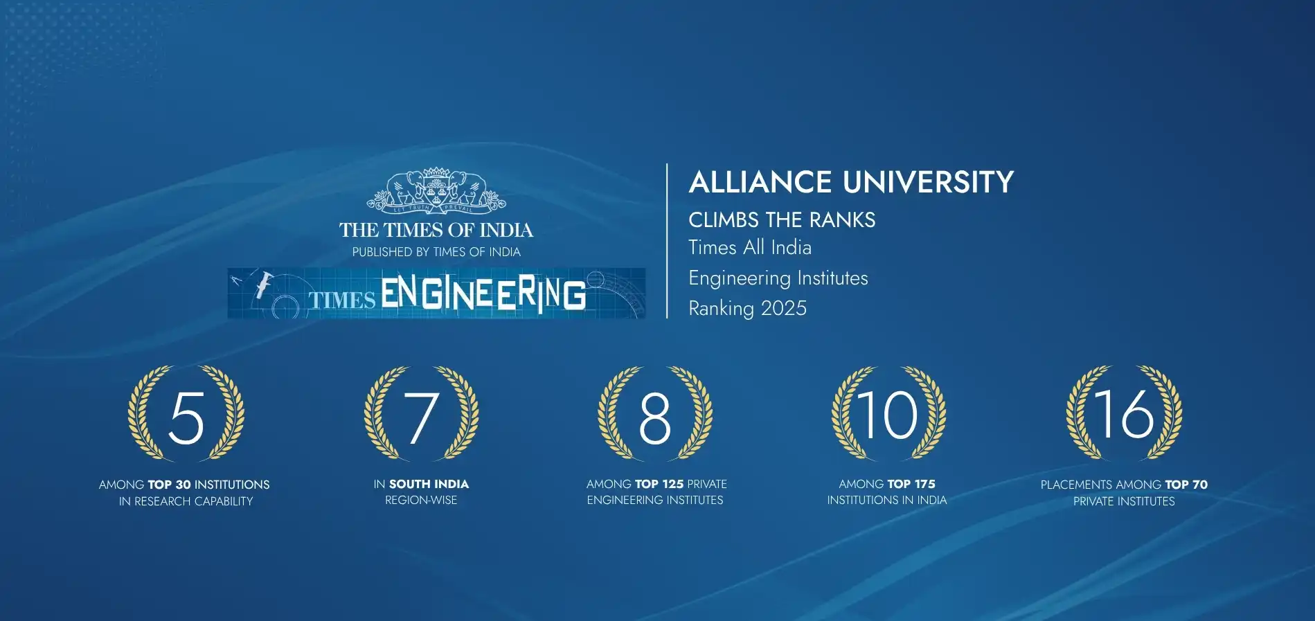 Alliance Bangalore Banner